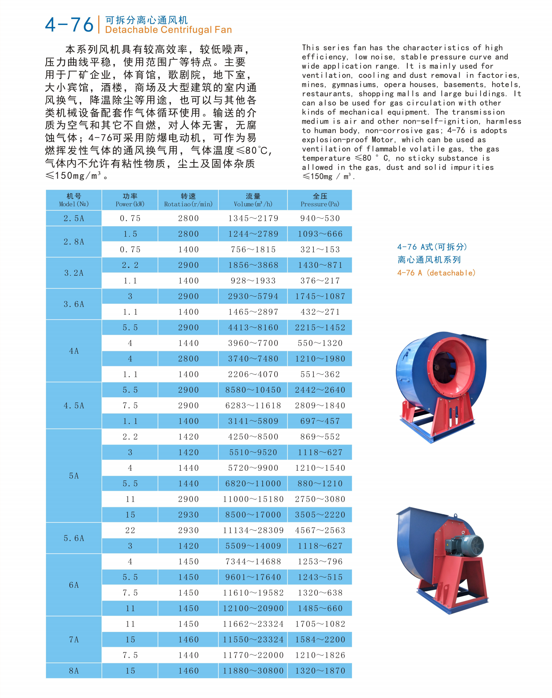可拆分离心通风机