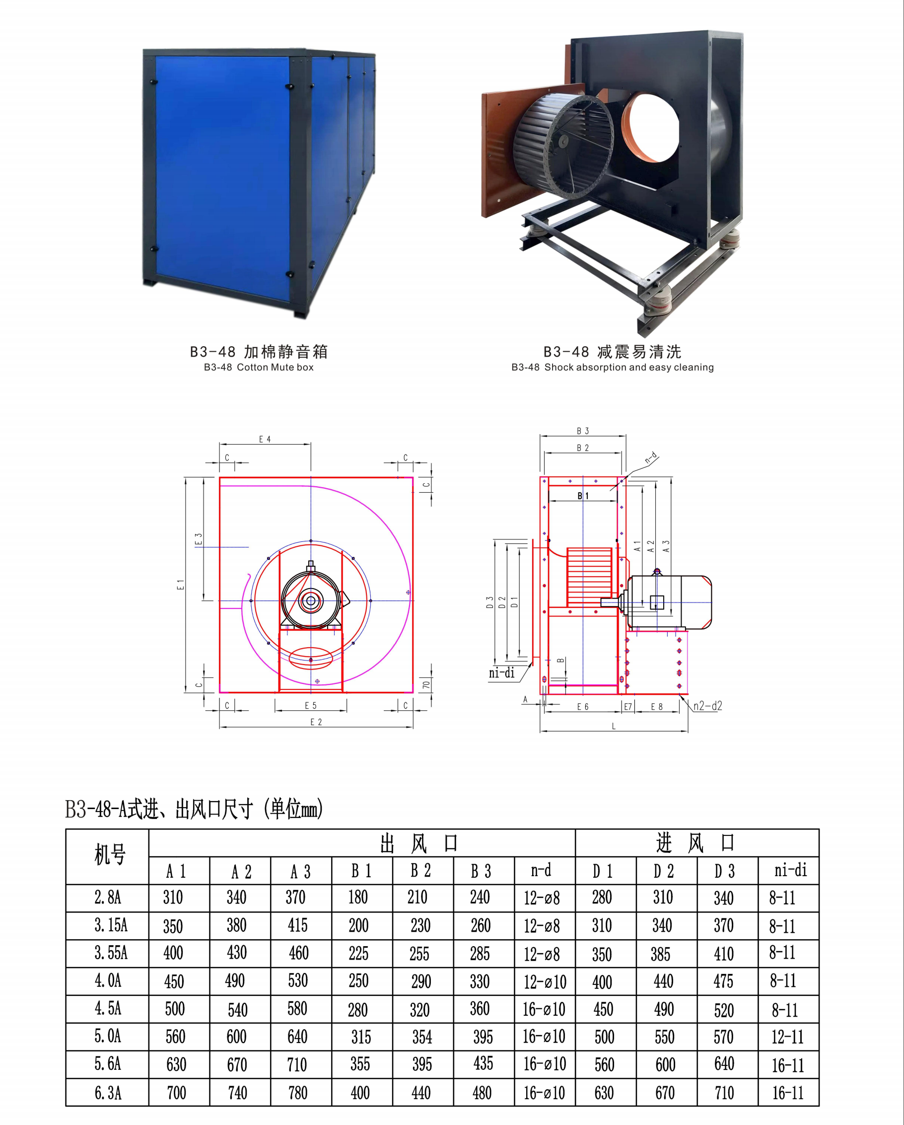多翼式离心通风机