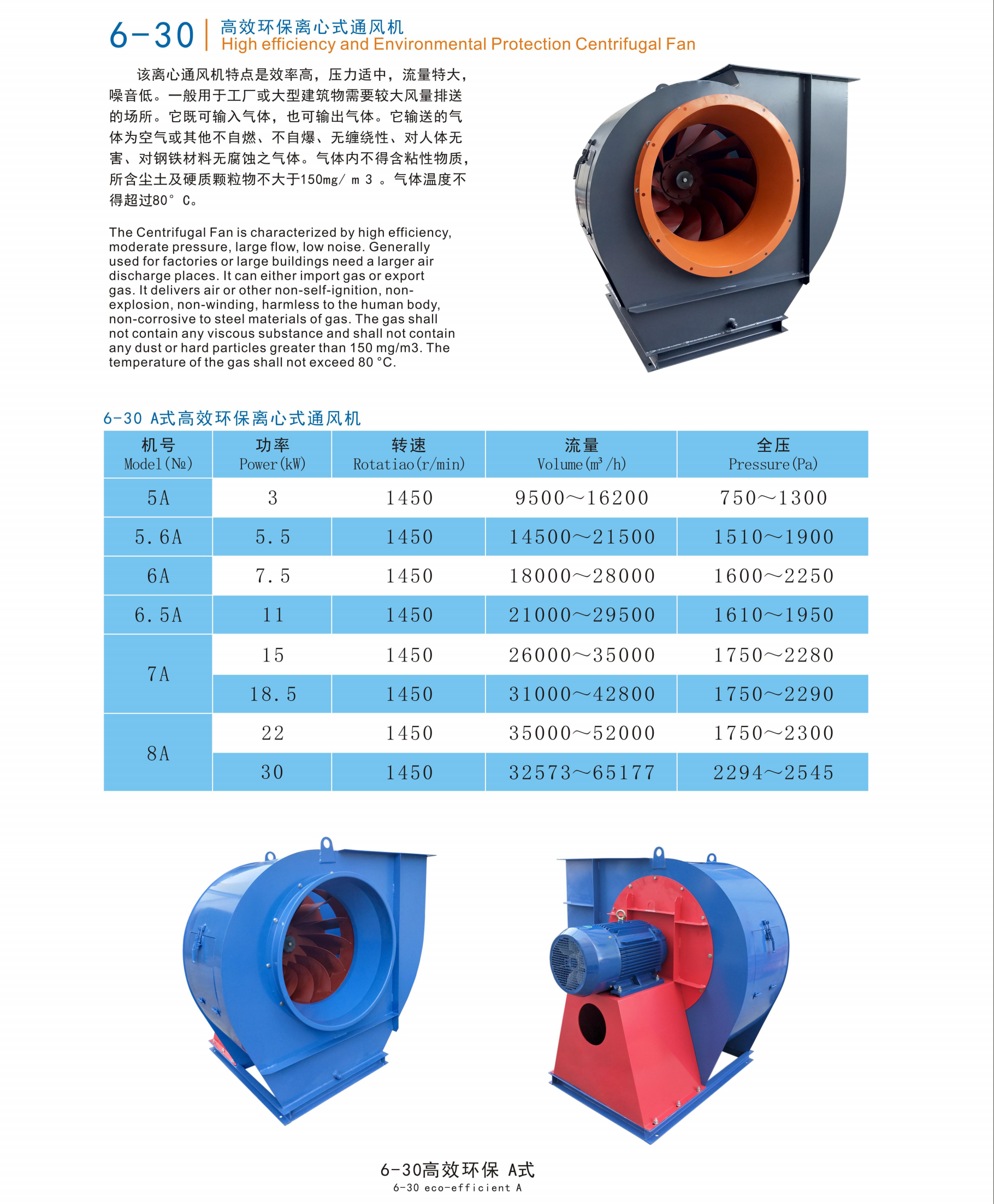 高效环保离心通风机