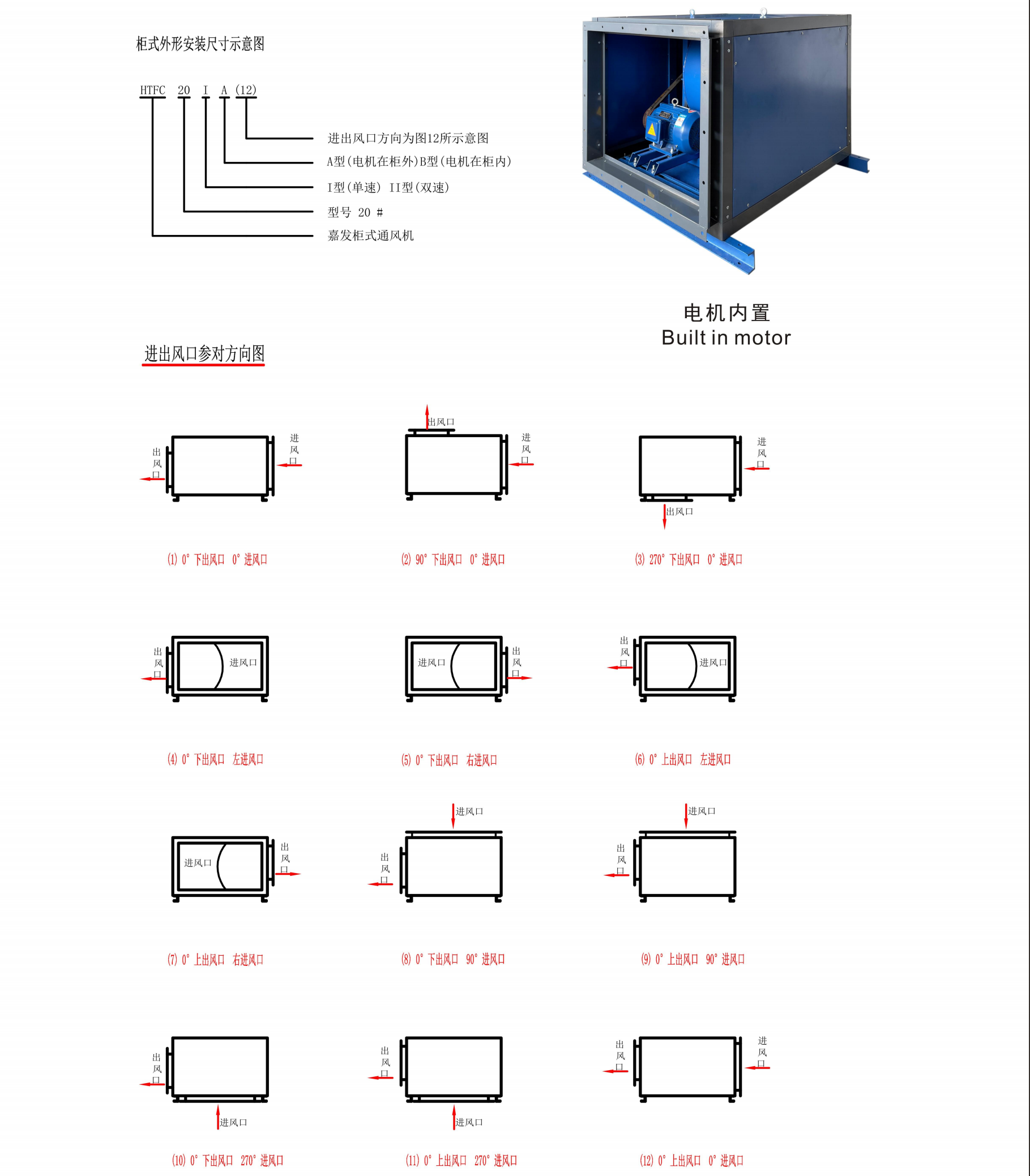 柜式离心通风机