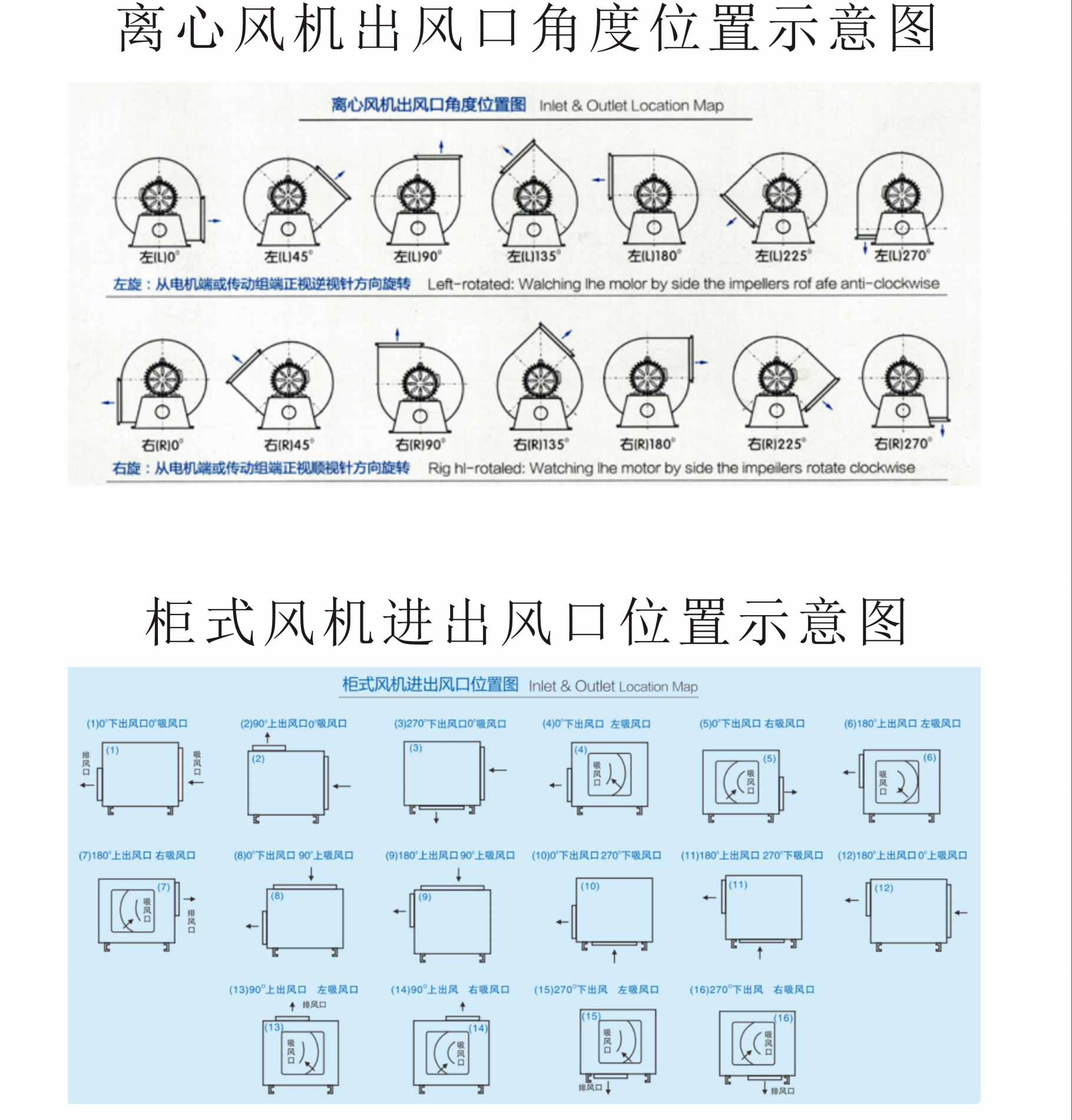 离心式消防排烟风机