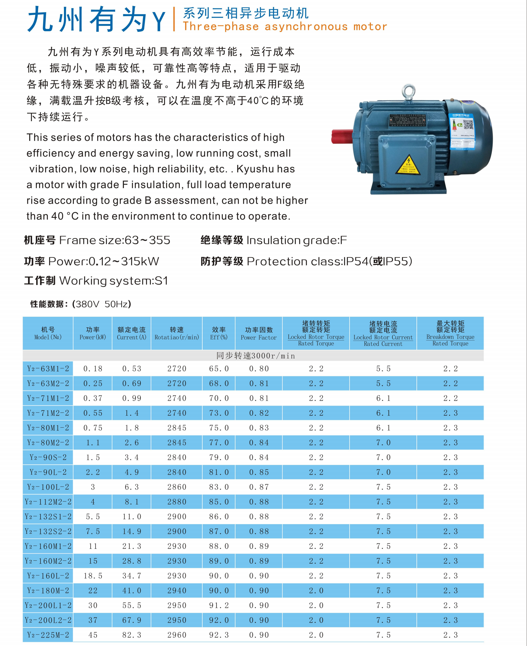 三相异步电动机
