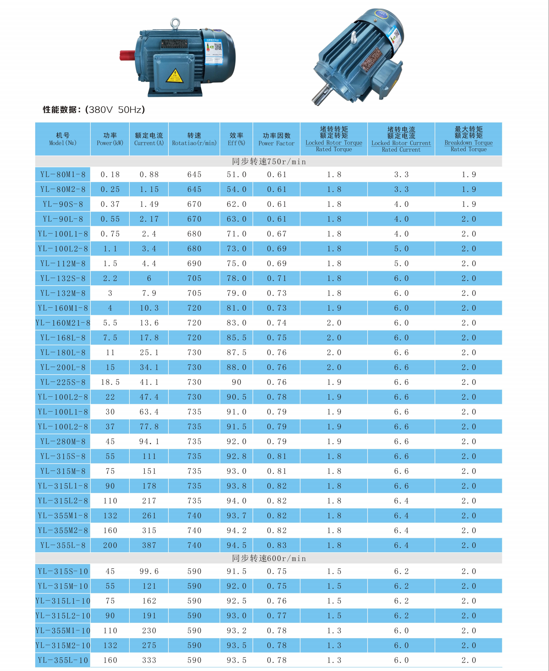 三相异步电动机