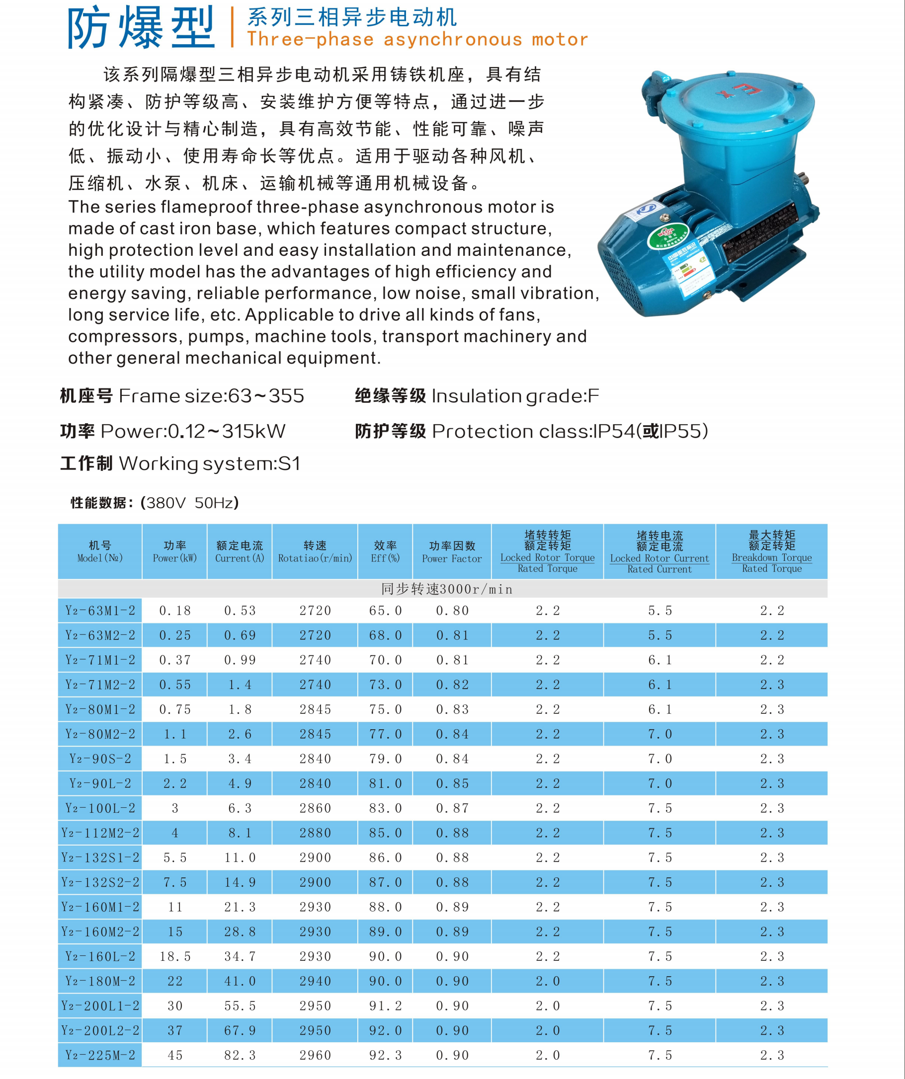 防爆型三相异步电动机