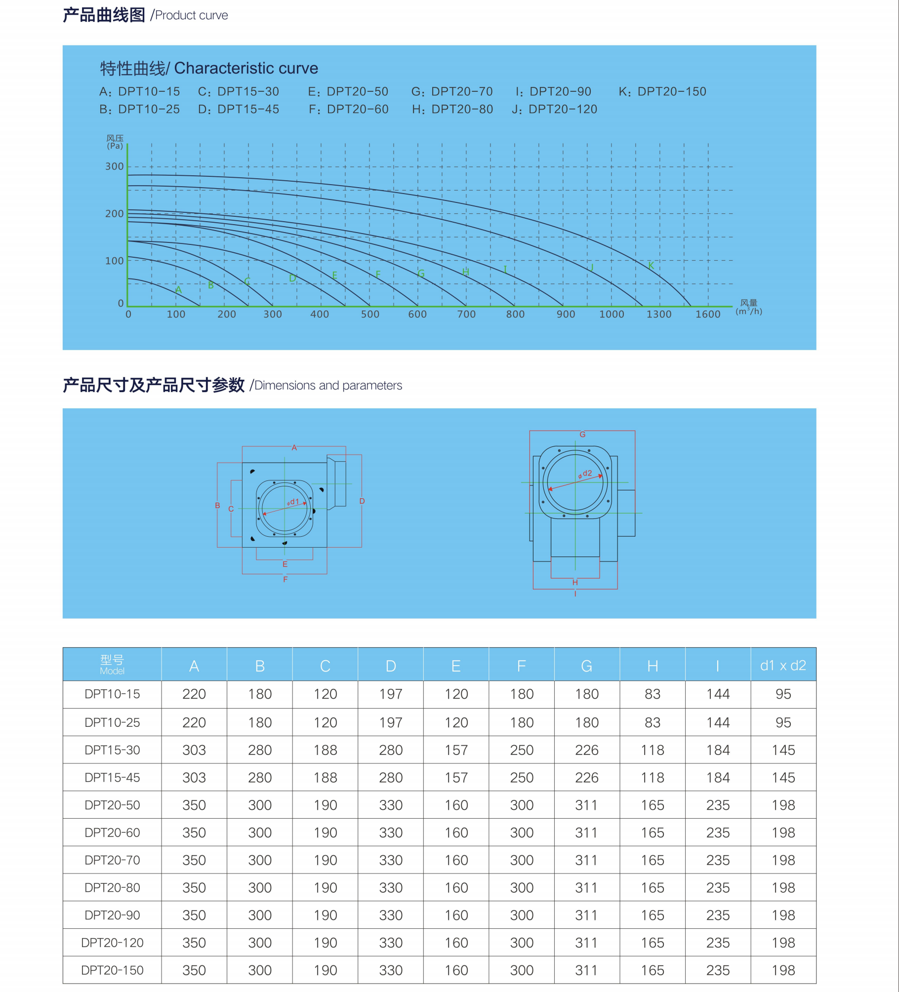 分体式管道换气扇