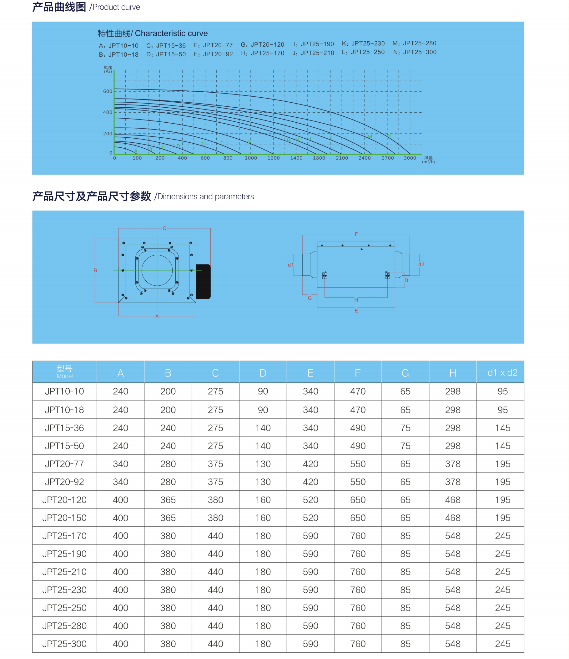 静音式管道换气扇