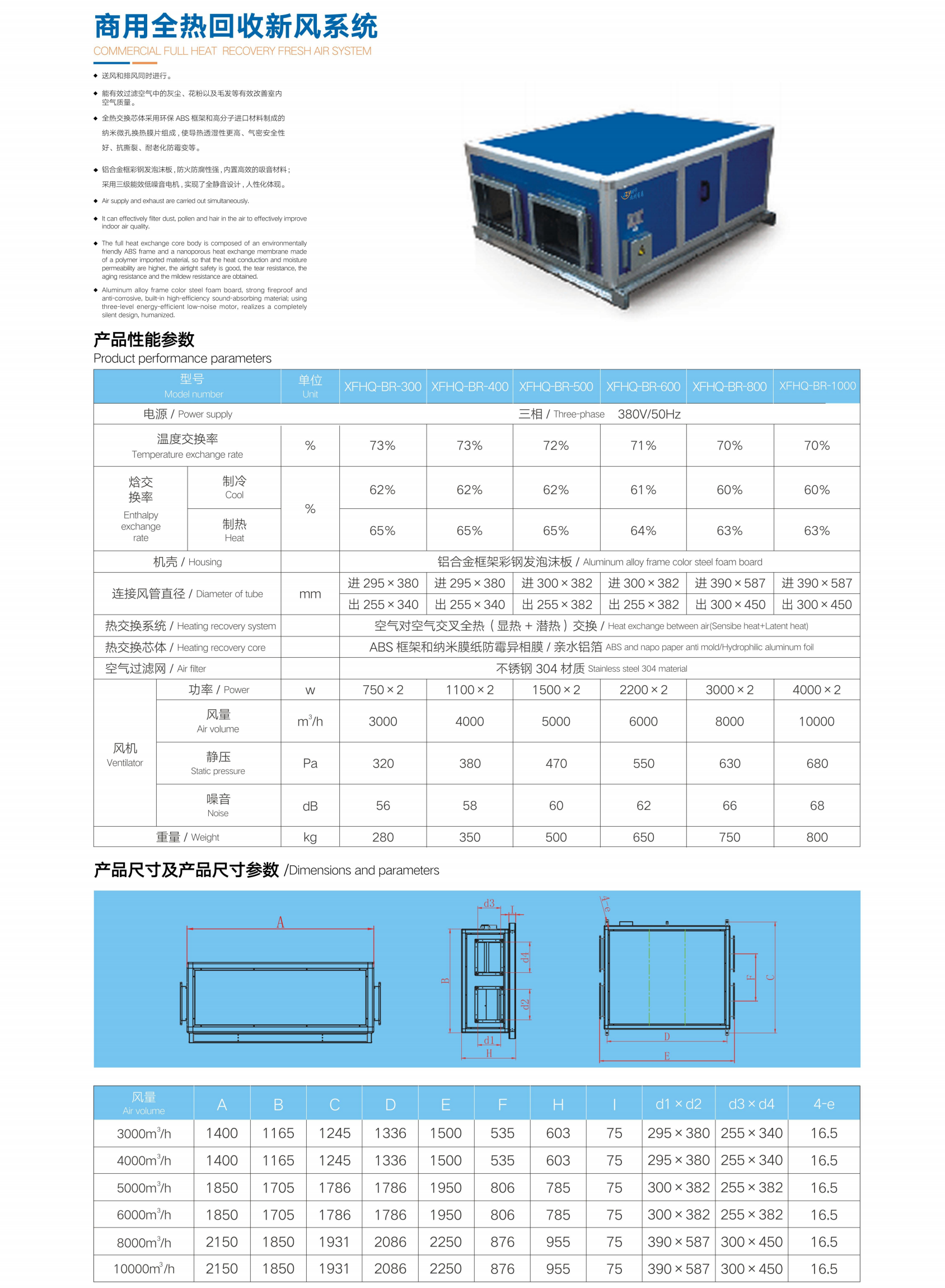 商用全热回收新风系统